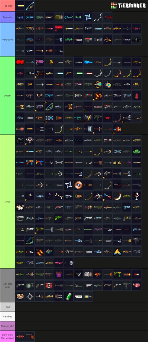 soul knight weapon tier list.